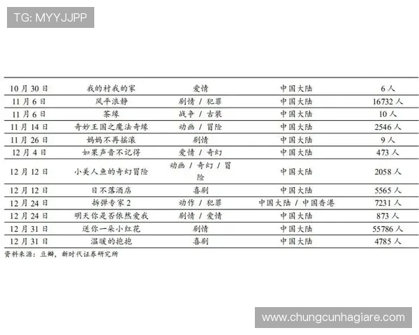 深入了解百家乐补牌规矩，提升你的游戏技巧和应对不同局势的能力